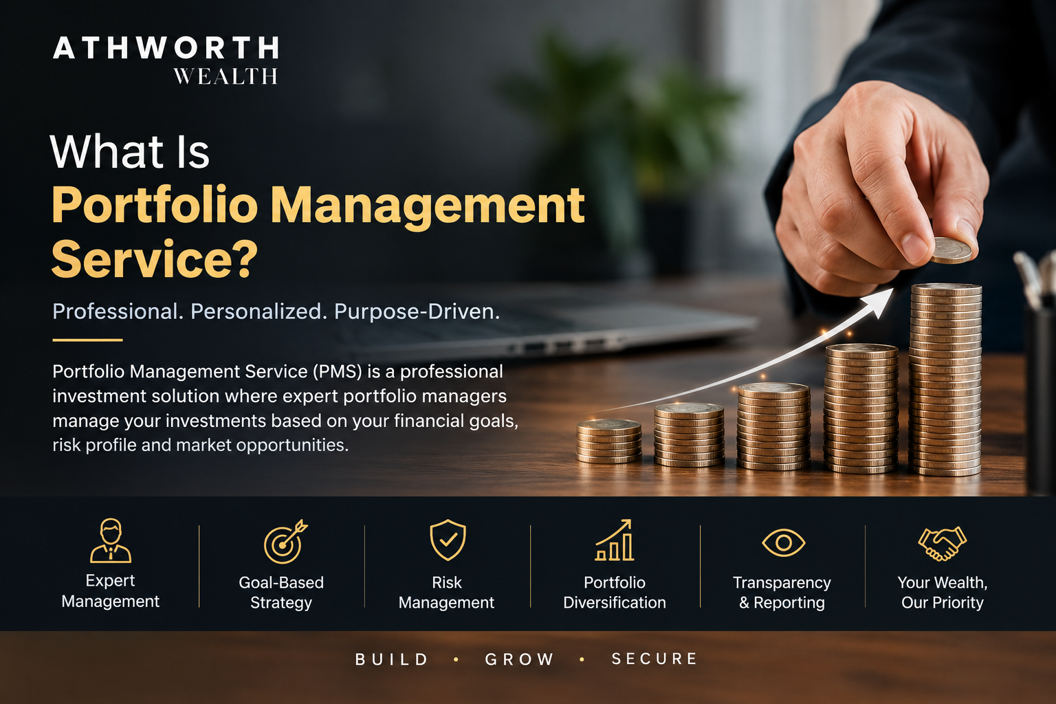 Portfolio Management Service.